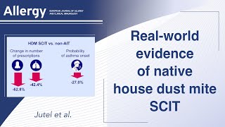 HDM SCIT reduces asthma risk and significantly improves longterm rhinitis and asthma control [upl. by Tanhya975]