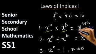 1 Laws of Indices  Numerical Processes Indices and Logarithms  SSS1 [upl. by Ahsoek479]