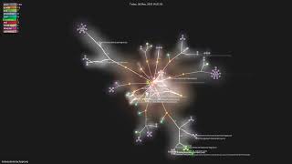 tersesystemsechopraxia  Gource visualisation [upl. by Ande]