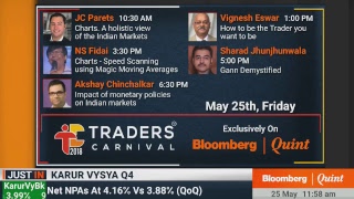 Traders Carnival JC Parets  A Holistic View Of The Indian Markets [upl. by Hayikaz450]