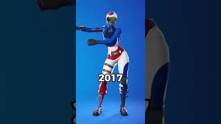 DANCE IRL VS DANCE FORTNITE chapitre5 saison4 [upl. by Naveb]