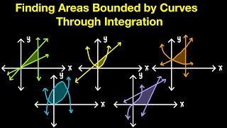 Finding Areas Bounded by Curves Through Integration Part 1 Live Stream [upl. by Donnelly565]