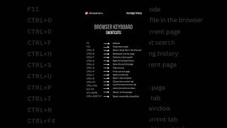 Browser Keyboard Shortcuts 🔥 shorts [upl. by Oal]