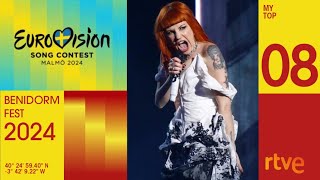 🇪🇸 Benidorm Fest 2024 My Top 8 l GRAND FINAL l Spain Eurovision 2024 [upl. by Ariajaj]