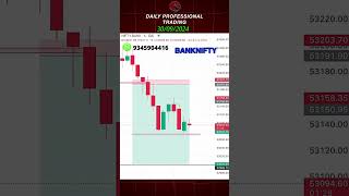 Banknifty Two Prediction in same day Target Hit On Live Trading🔥 Daily Professional Tradinglive [upl. by Elana]