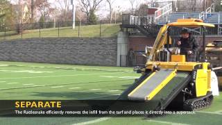 Synthetic Turf Removal Equipment by TRS  Equipment Overview [upl. by Neeli]