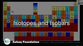 Uses of Radio Isotopes Physics Lecture  Sabaqpk [upl. by Hurd]