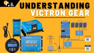 Understanding the Victron Products [upl. by Eadas]