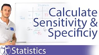 How to calculate Sensitivity and Specificity [upl. by Eudosia]