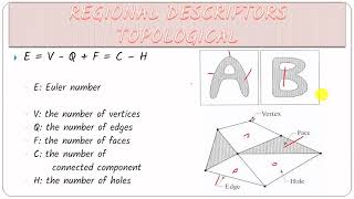 REGIONAL DESCRIPTORS IN IMAGE PROCESSING [upl. by Oivatco345]