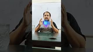 Pain killerreliefBy Electromagnetic Wave at home With Sir Abid Ali Shah [upl. by Kalfas]