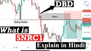 What is SNRC1 With Live Trade  In Hindi  Nora Bystra Course part4  DrFX [upl. by Emsoc199]