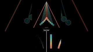 pendulum wave polyrhythm with different instruments polyrhythm metronome adhd asmr [upl. by Brande]