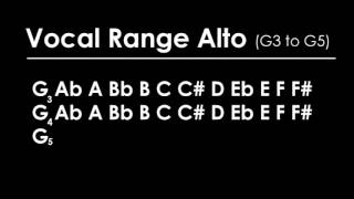 Vocal Range Alto [upl. by Ollehcram]