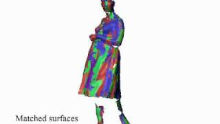 Dynamic Shape Capture using MultiView Photometric Stereo SIGGRAPH 2009 [upl. by Yllop296]