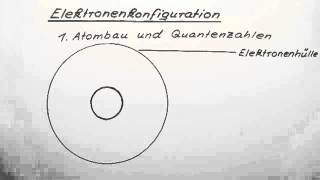 Elektronenkonfiguration  Chemie  Allgemeine und anorganische Chemie [upl. by Burger]