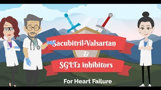 ARNI SacubitrilValsartan or Entresto and SGLT2 Inhibitors for Heart Failure [upl. by Merat803]