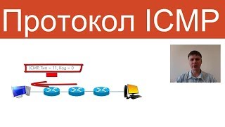 Протокол ICMP  Курс quotКомпьютерные сетиquot [upl. by Eanat]