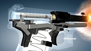 3D Animation How a Striker Fired Pistol works [upl. by Lobell]