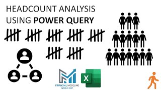 Headcount analysis using Power Query Financial Modeling World Cup question from January 2021 [upl. by Imuyam]