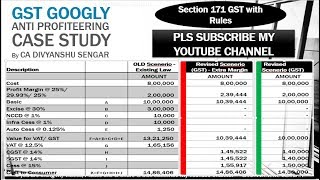 GST  ANTI PROFITEERING FINAL RULES 2017 Section 171 Rate benefit Treatment in HINDI [upl. by Ahsenrad812]