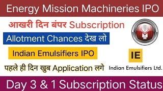 Energy Mission Machineries IPO  Energy Mission IPO Allotment Chances  Indian Emulsifiers IPO [upl. by Lak]