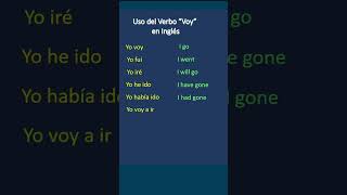 Uso del verbo quotIrquot en Inglés  How to use the verb quotgoquot in English english ingles verb [upl. by Vivyan]