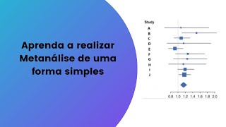 Aprenda a realizar Metanálise de uma forma simples [upl. by Benson173]