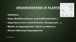 Organogenesis in Plants  Plant tissue culture  AZ Concepts guide [upl. by Zara557]