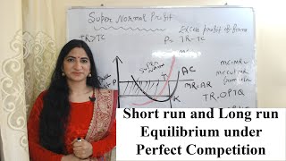 Short run and Long run equilibrium under perfect competition [upl. by Novanod]