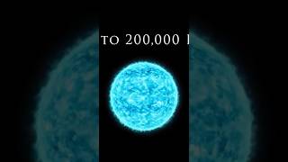 This Blue Giant Star is 40x Brighter Than The Sun 😱 shorts astronomy [upl. by Acceber]