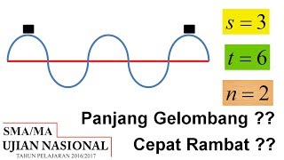 Cepat Rambat amp Panjang Gelombang Transversal Pembahasan UN Fisika SMA 2017 no 29 SamaSaya Belajar [upl. by Bohi992]