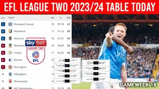 EFL League Two Table Updated Today Gameweek 18 ¦ EFL League Two Table amp Standings 202324 [upl. by Jo Ann]