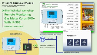 Remote Monitoring Corus EVO With InRouter 305 and HINET Live Panel [upl. by Zeugirdor]