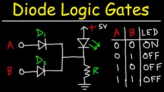 Diode Logic Gates  OR NOR AND amp NAND [upl. by Lasorella]