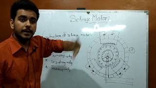 Schrage Motor  unique concept of three winding  Amazing motor [upl. by Johppa]