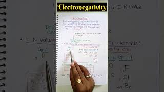 ❌ Concept of Electronegativity 🔥🔥🔥shorts neet iit jeemains boards [upl. by Adrianne853]