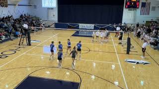 Hoban vs CVCA VBall [upl. by At]