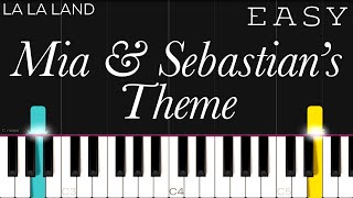 La La Land  Mia amp Sebastians Theme  EASY Piano Tutorial [upl. by Calbert]