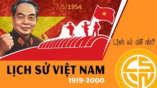 TÓM TẮT NHANH LỊCH SỬ VIỆT NAM 19192000 [upl. by Alenoel]