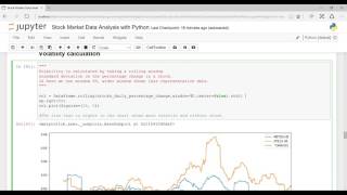 Stock Market Data Analysis with Python  Evidence from Outotec  Metso OMEXH25 [upl. by Enyak]