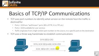 Cisco 640822 ICND1  CCENT Tutorial  Basics Of TCPIP Communications [upl. by Sivet]