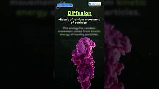 Cell  Diffusion  IGCSE Biology  CAIE  Cambridge O Level igcsebiology cambridgebiology igcse [upl. by Enoryt]