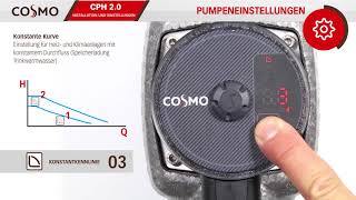 COSMO CPH 20 – Pumpeneinstellungen [upl. by Glarum]