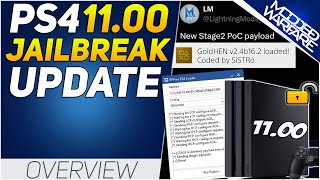 PS4 1100 Jailbreak Update GoldHEN Loader Windows Support and More [upl. by Florance748]