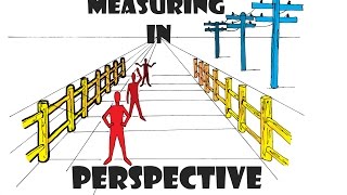 Drawing in Perspective  How to Measure in Perspective [upl. by Sandell]