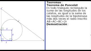 Circunferencia Teorema de Poncelet [upl. by Siegel]