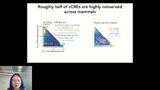 Landscapes of Human cisregulatory Elements and  Zhiping Weng  RegSys  Keynote  ISMB 2022 [upl. by Ayyn]