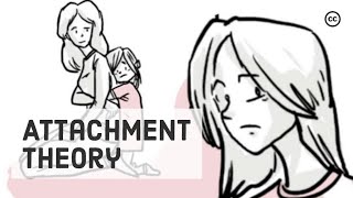 The Attachment Theory How Childhood Affects Life [upl. by Palma905]