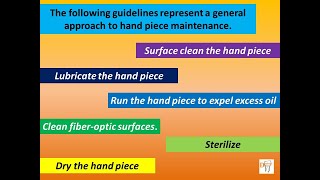 How To Clean amp Disinfect Sterilize Airotor High Speed Air Turbine Handpiece [upl. by Mossman]